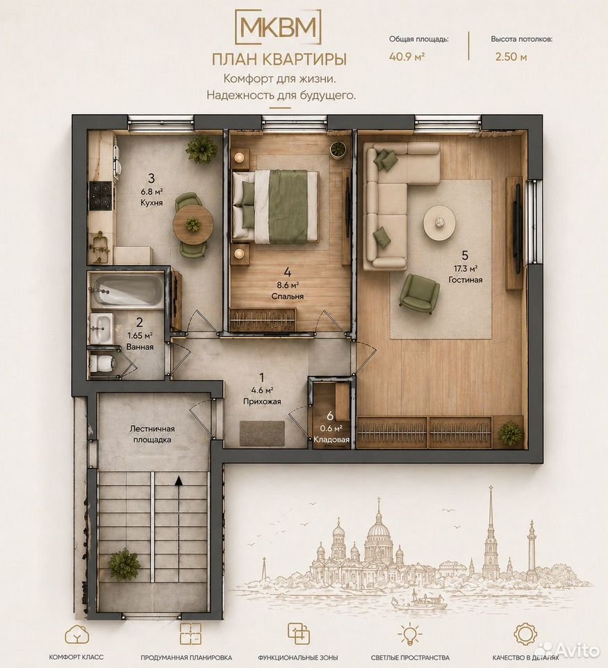 Планировка двухкомнатной квартиры